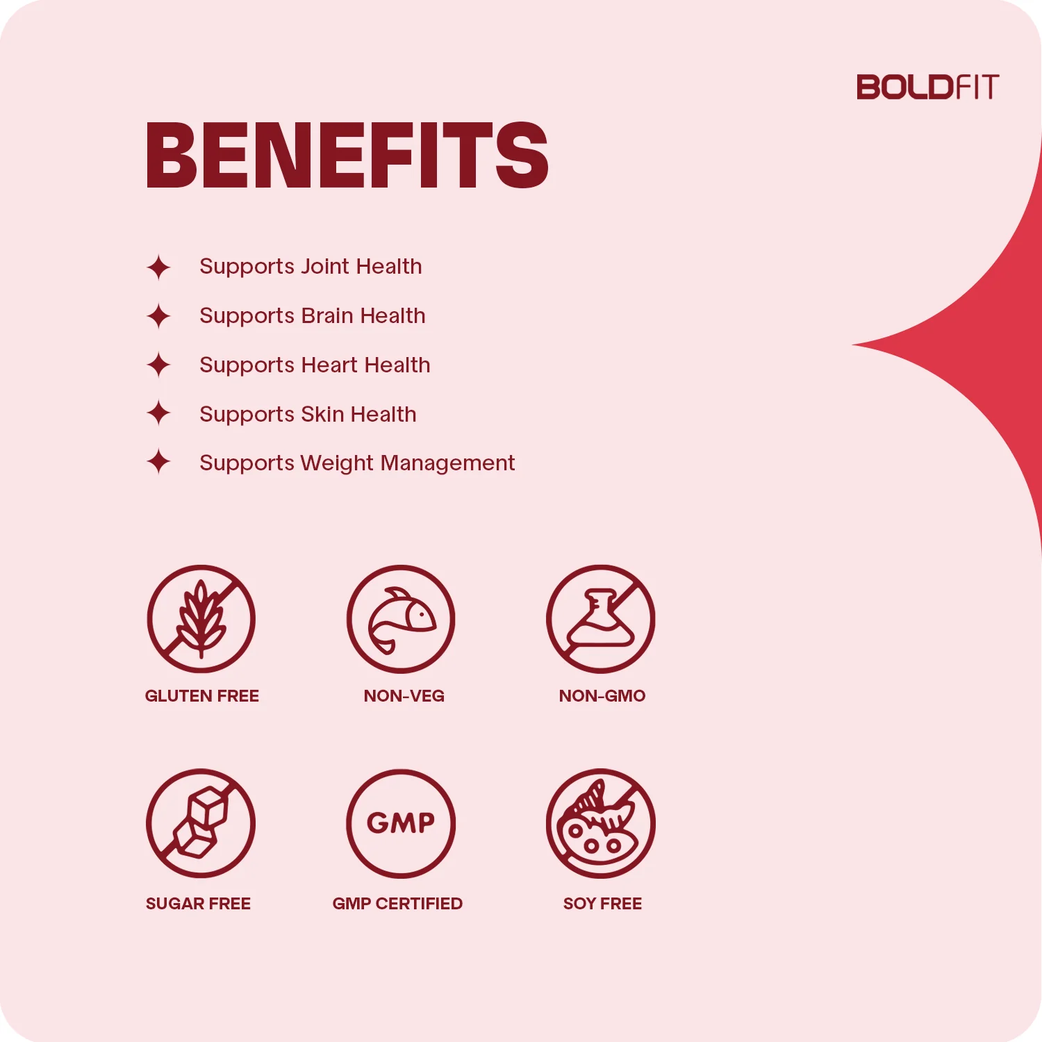 Omega-3 Fish Oil Capsules - Image 7