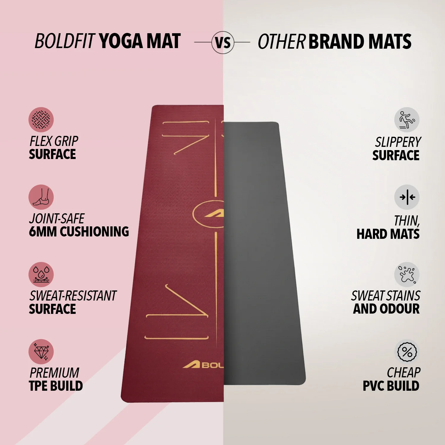 Pro Align 6 mm TPE Yoga Mat with Strap - Maroon - Image 6
