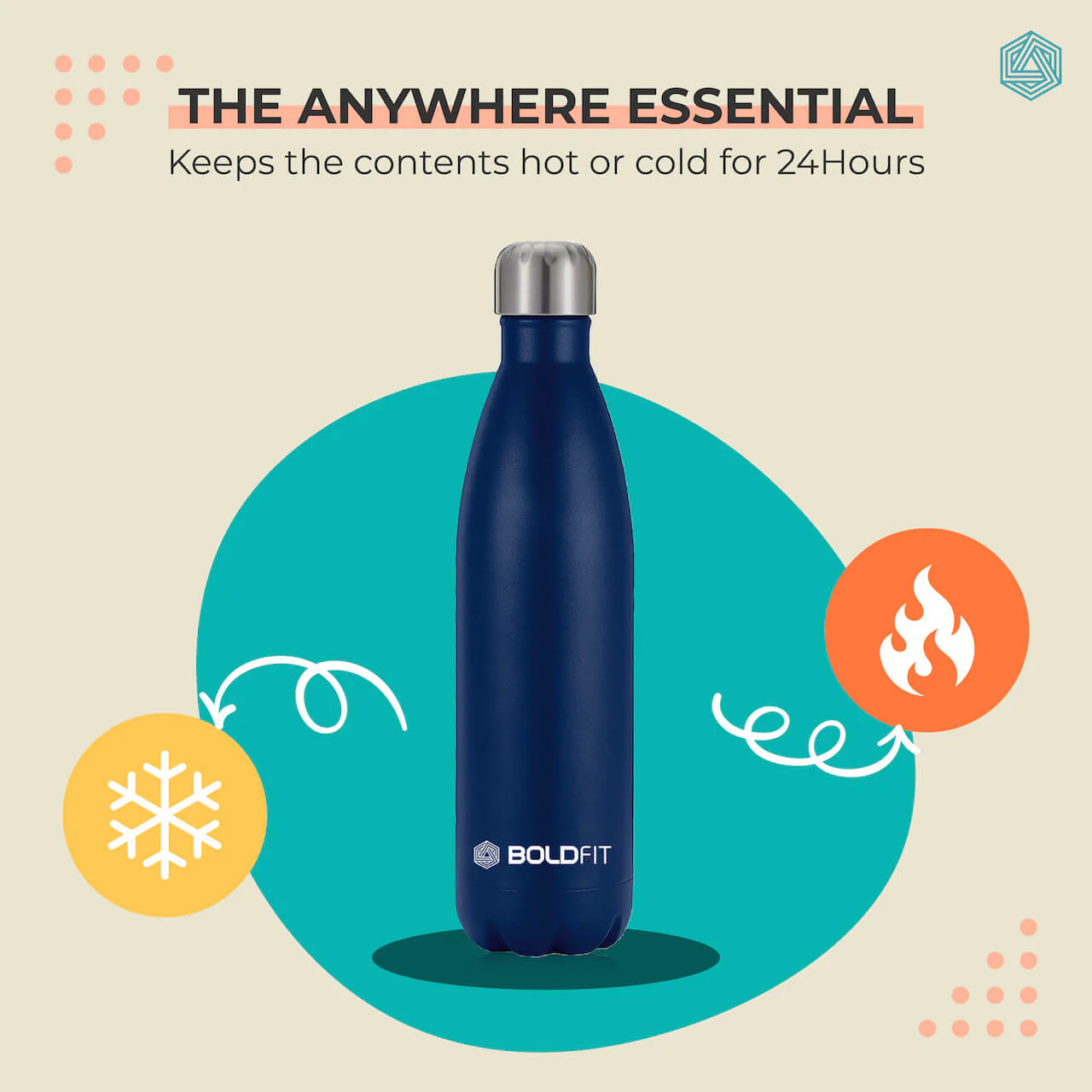 Ranger Stainless Steel Water Bottle - 1L - Image 14